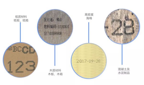 手持噴碼機(jī)油墨如何抗紫外線？