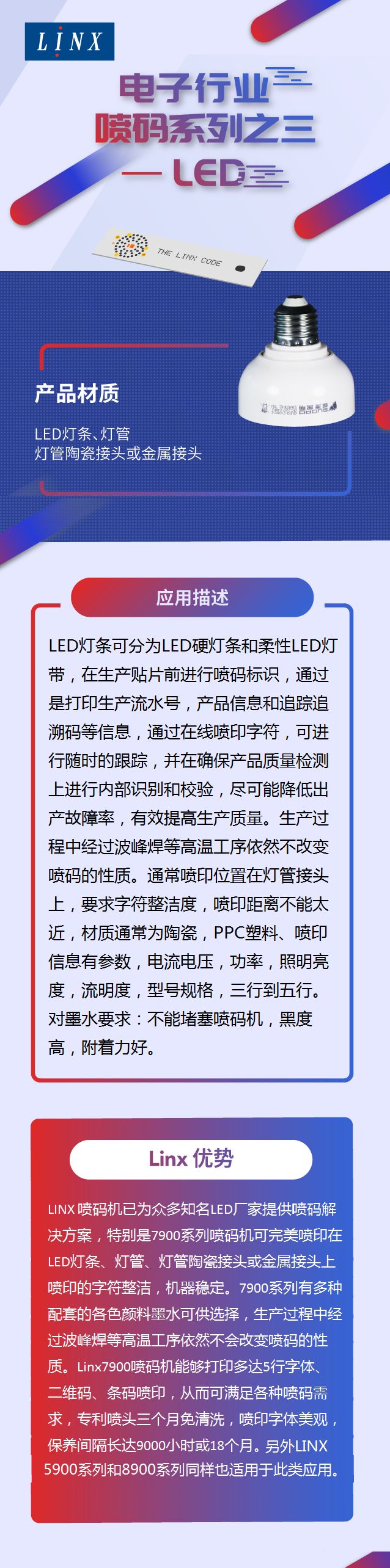 LED燈噴碼機應(yīng)用