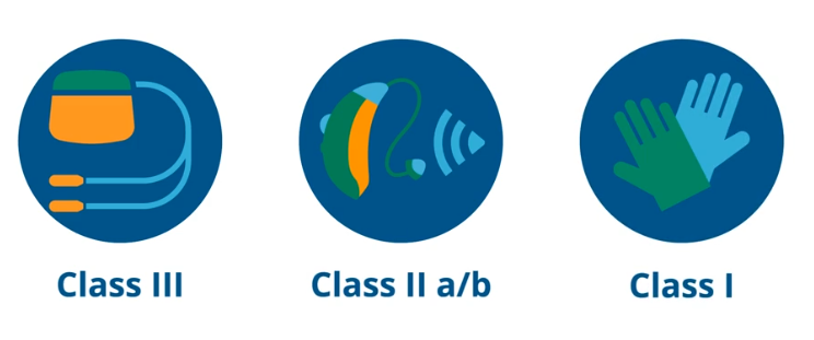 歐盟醫(yī)療器械法規(guī)-噴碼機專家對話解讀UDI合規(guī)