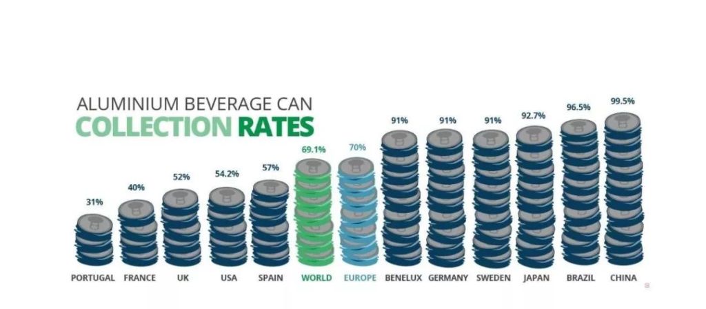 限塑令下，什么是環(huán)保材料的新選擇？